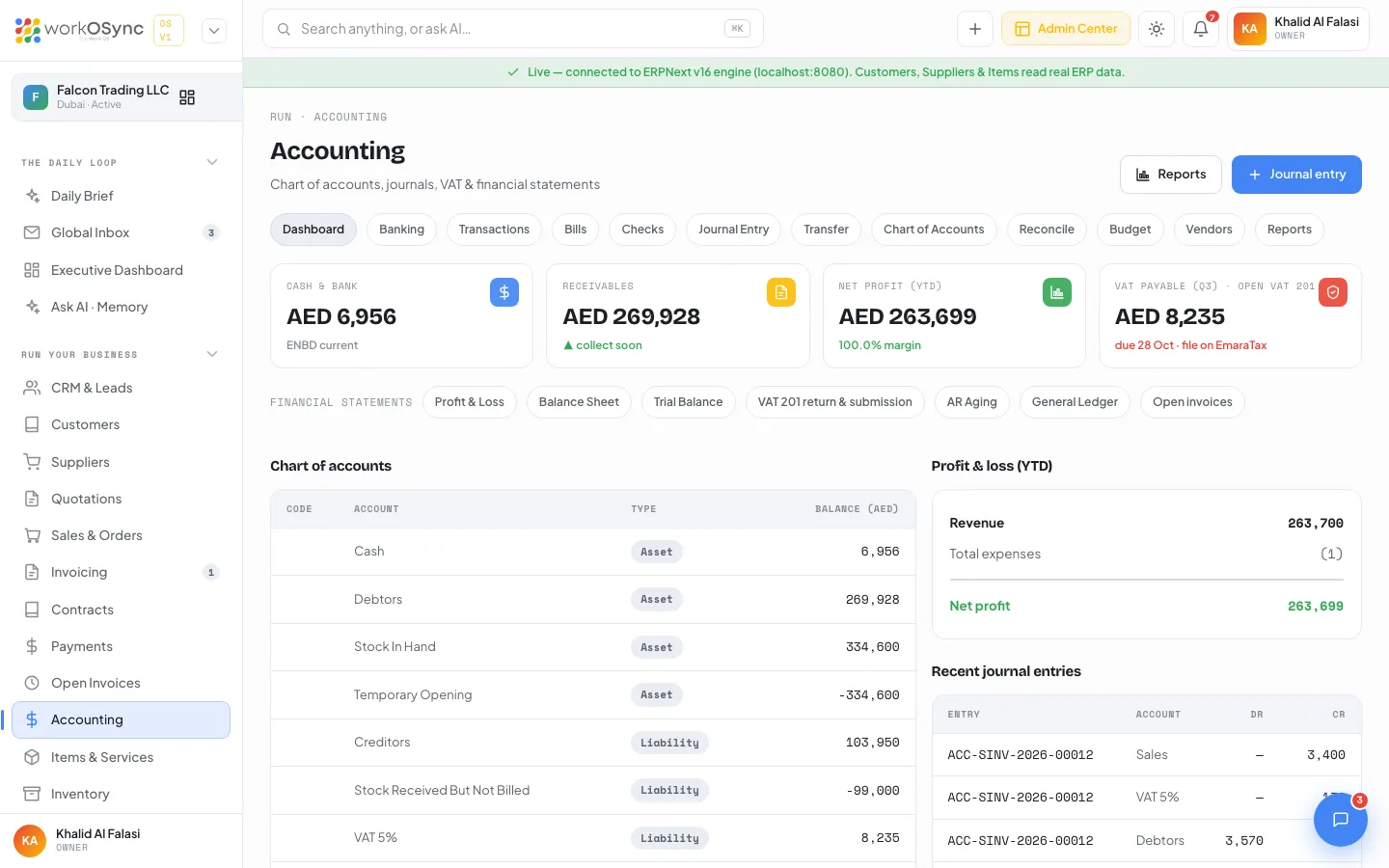 The Accounting dashboard with the AcctNav chips, four KPI tiles, the chart of accounts and the P&L card