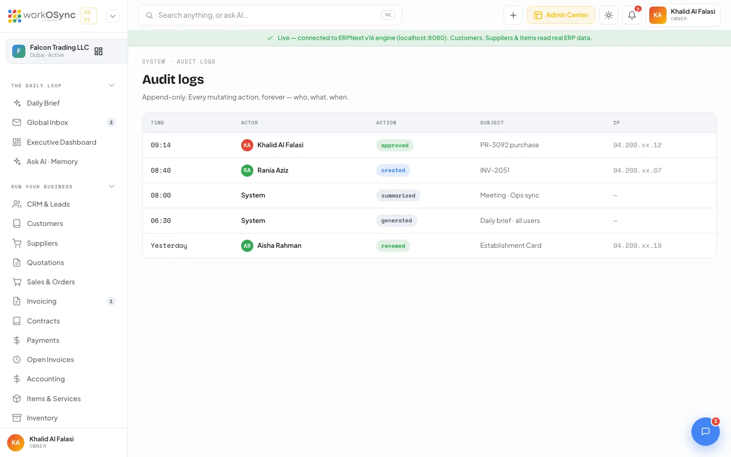 The Audit logs table with Time, Actor, Action, Subject and IP columns