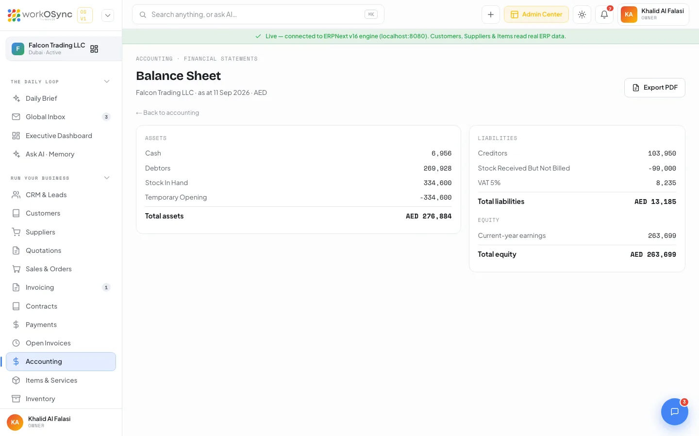 The Balance Sheet with assets on the left and liabilities plus equity on the right