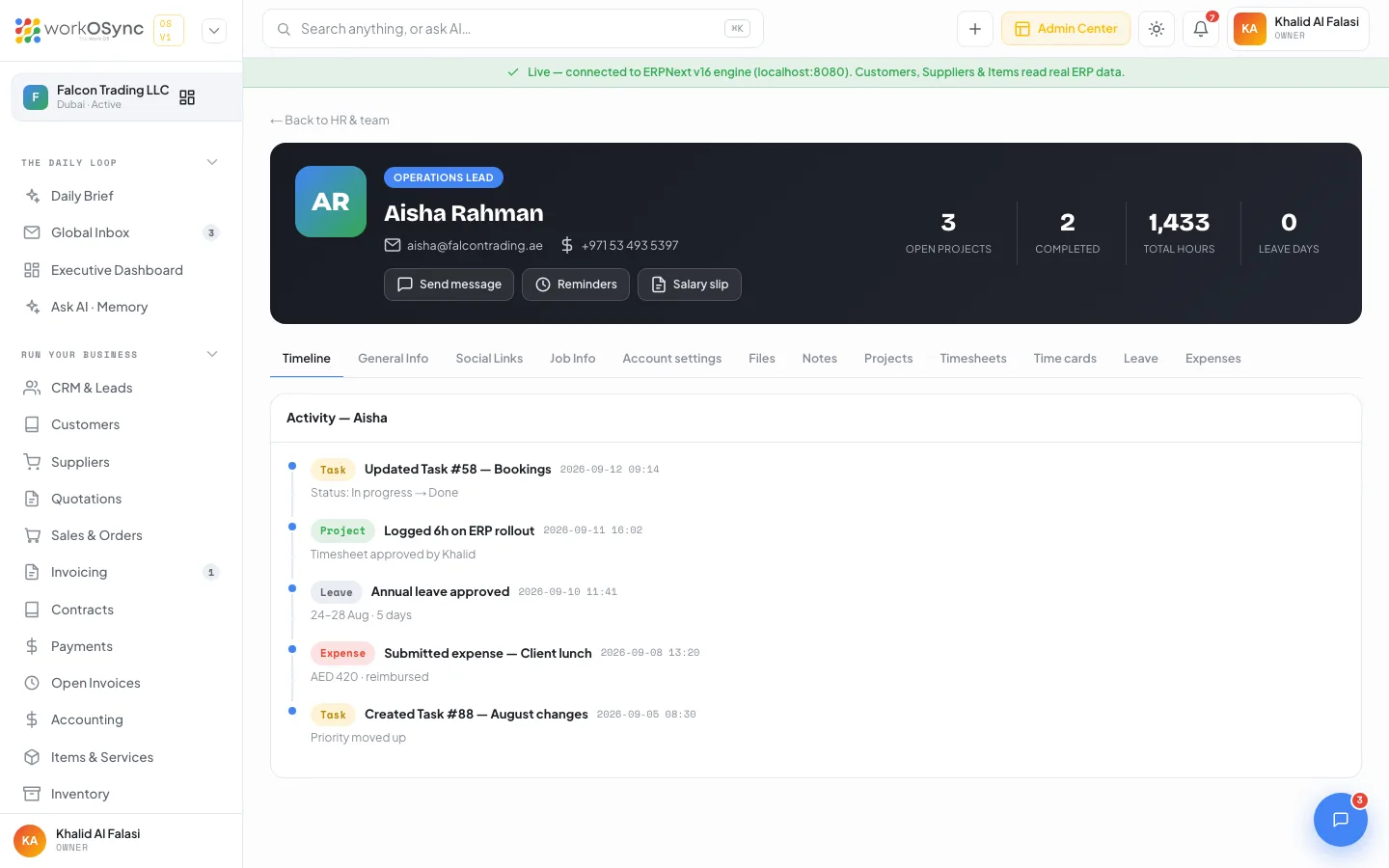 An employee profile with the banner, four stats and the tab row
