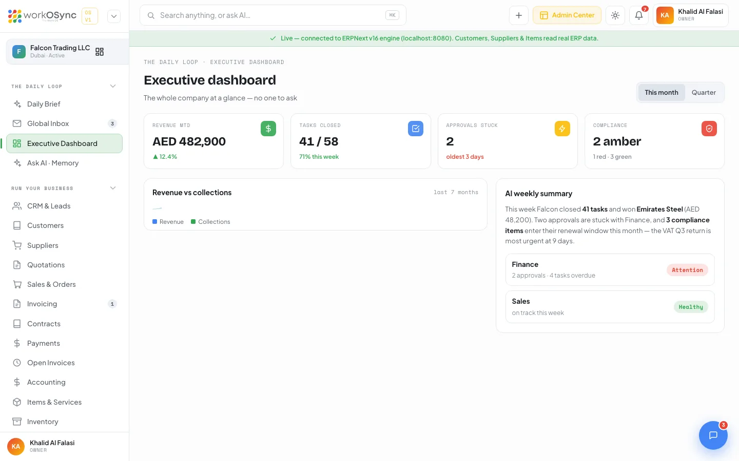 The Executive dashboard with KPI tiles, the revenue-versus-collections chart and the narrative with finance and pipeline drill-downs