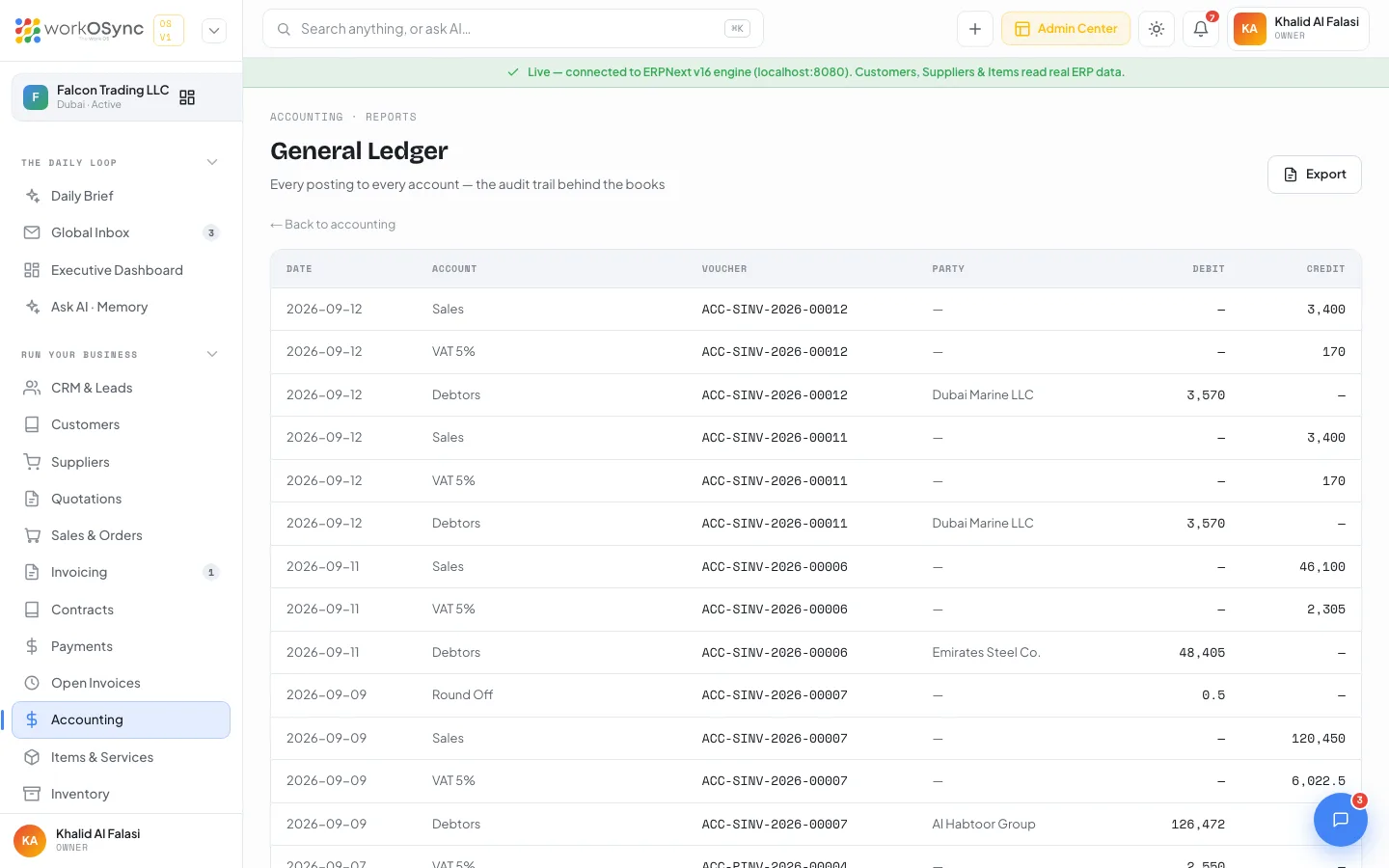 The General Ledger listing every posting with account, voucher, party, debit and credit