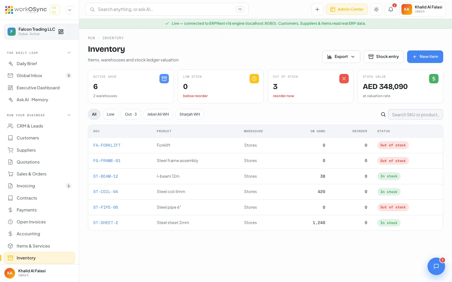 The Inventory page with SKUs, warehouses, on-hand quantities, reorder levels and status