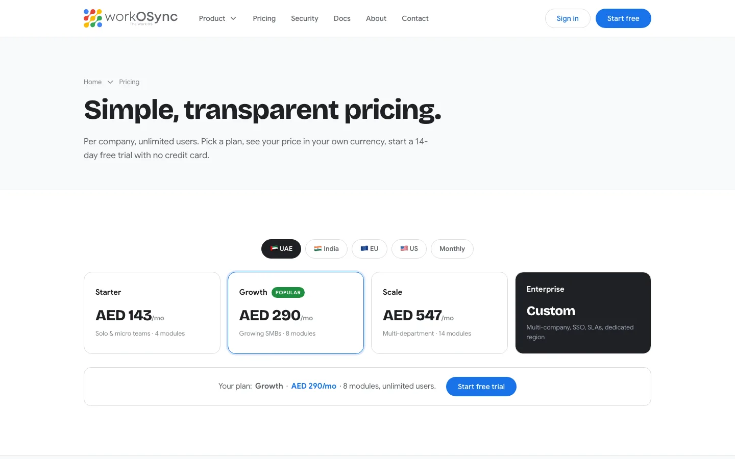 The WorkOSync pricing page with four plan cards and a region and billing period selector