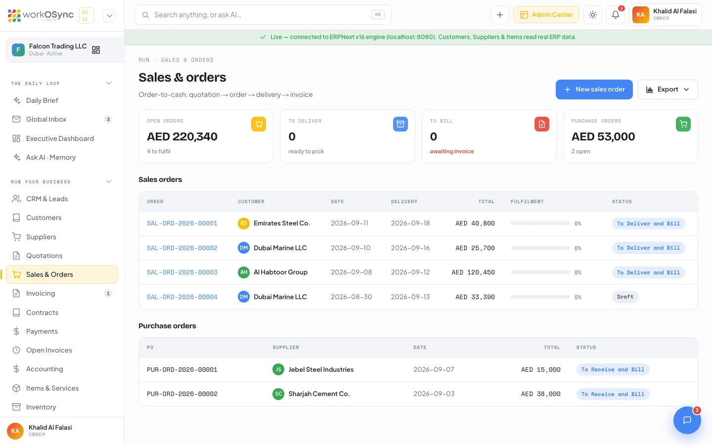 The Sales and orders page with KPI tiles, the sales orders table and the purchase orders table