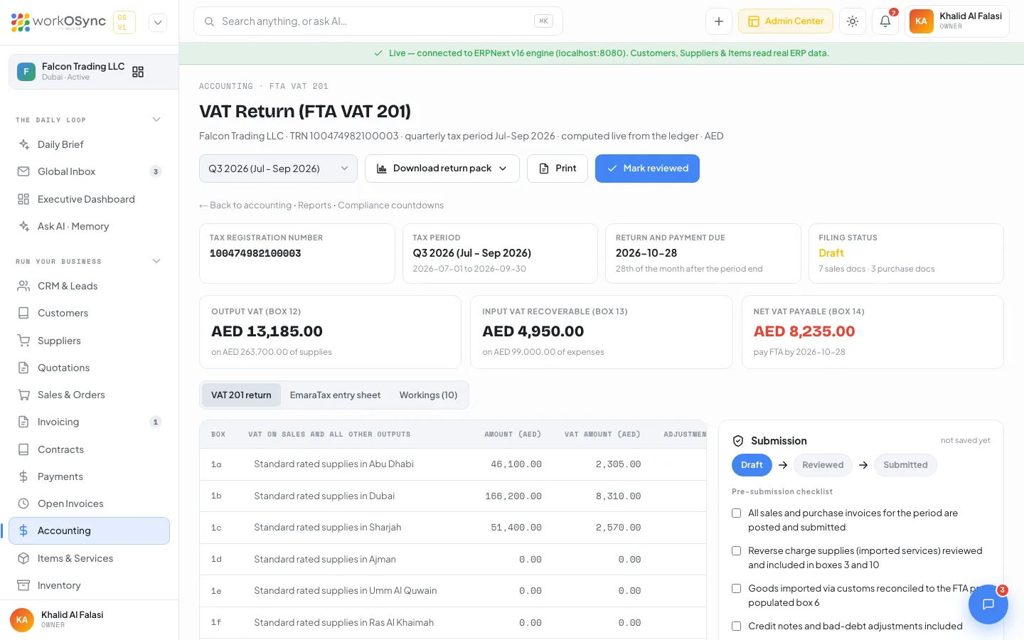 The VAT Return FTA 201 page with the period selector, header tiles, box table and submission panel